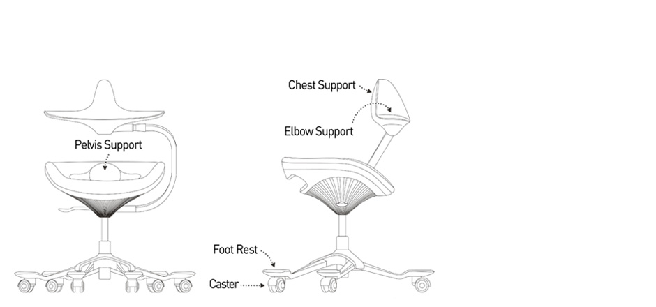 aero7 Specs